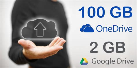 100 gb online storage free.